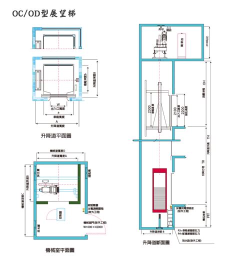 電梯平面圖電梯尺寸|富士電梯